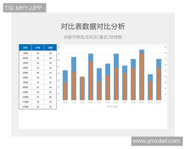 奥维多与卢预测比赛分析及双方近期状态对比